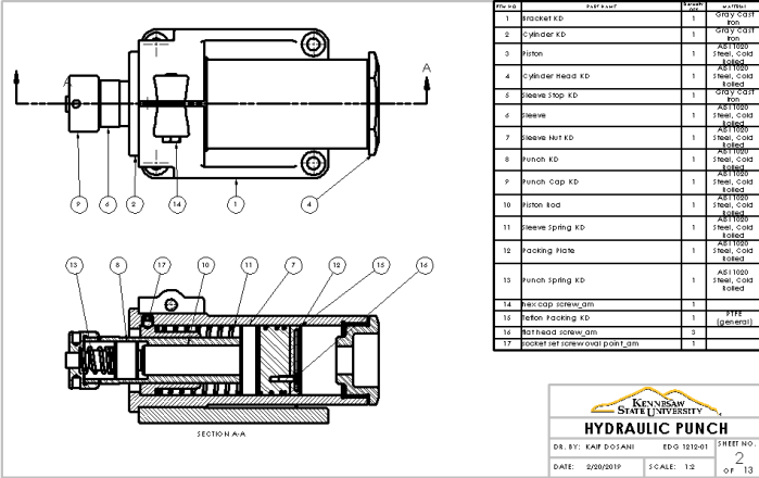 Hydraulic Punch