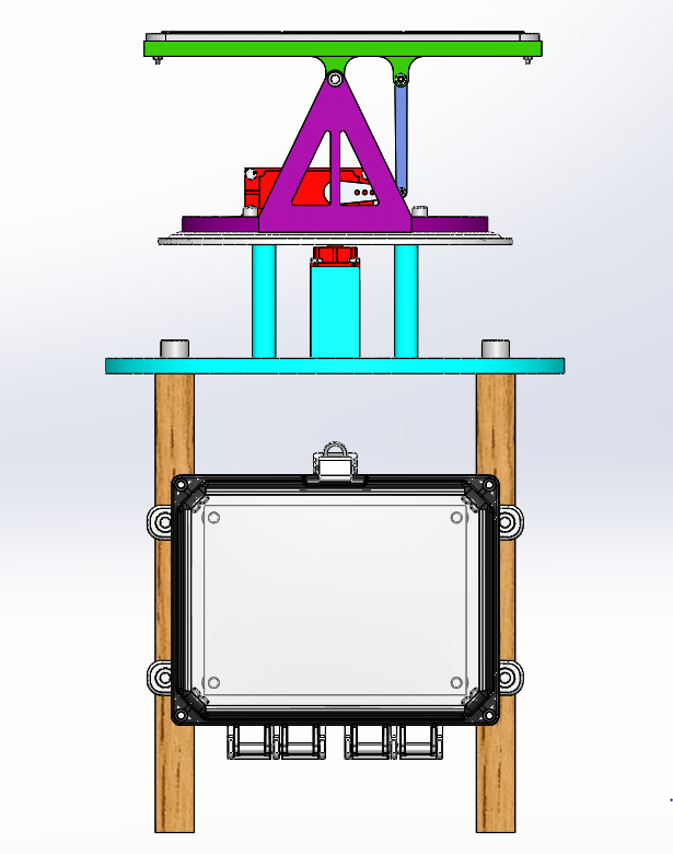 Solar Panel Sun Tracking Machine – Kaif Dosani